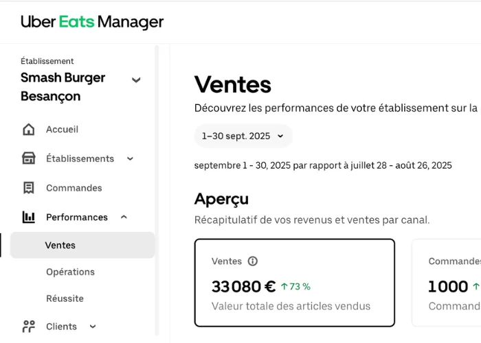 Fiche restaurant Uber Eats — Après