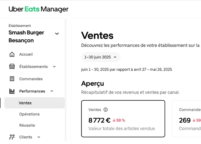 Fiche restaurant Uber Eats — Avant