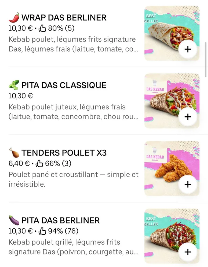 Visuel de plat généré par ElevateLab