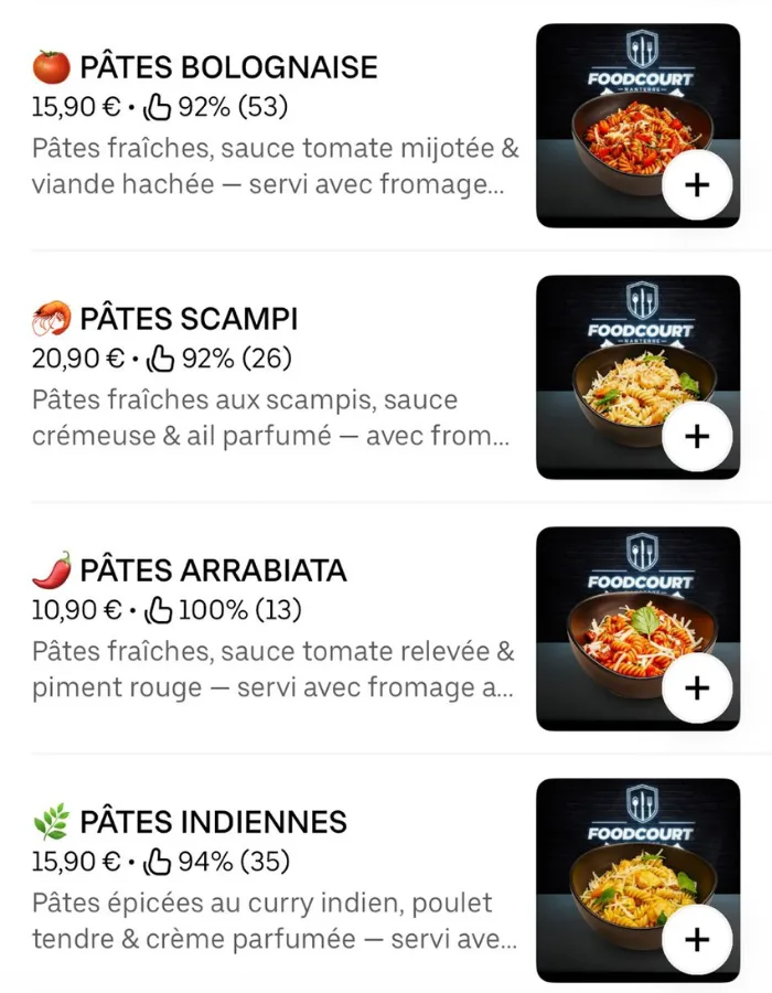 Visuel de plat généré par l'IA ElevateLab